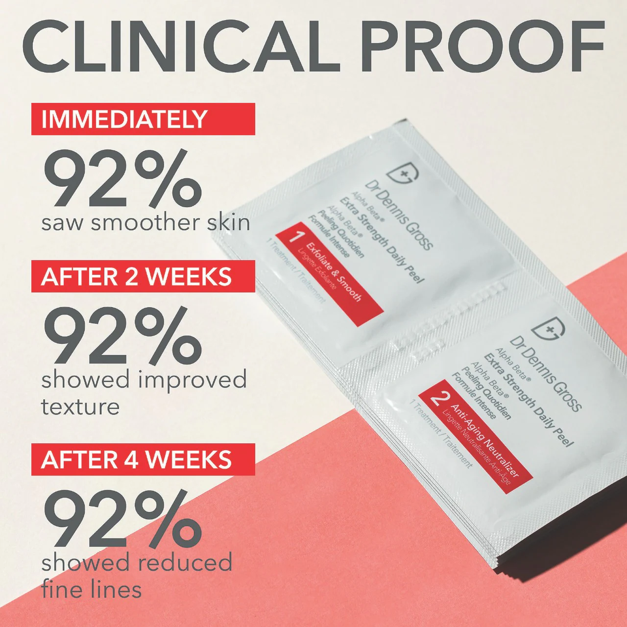 Dr. Dennis Gross Skincare Mini Alpha Beta® Extra Strength Daily Peel Pads - Imagen 12